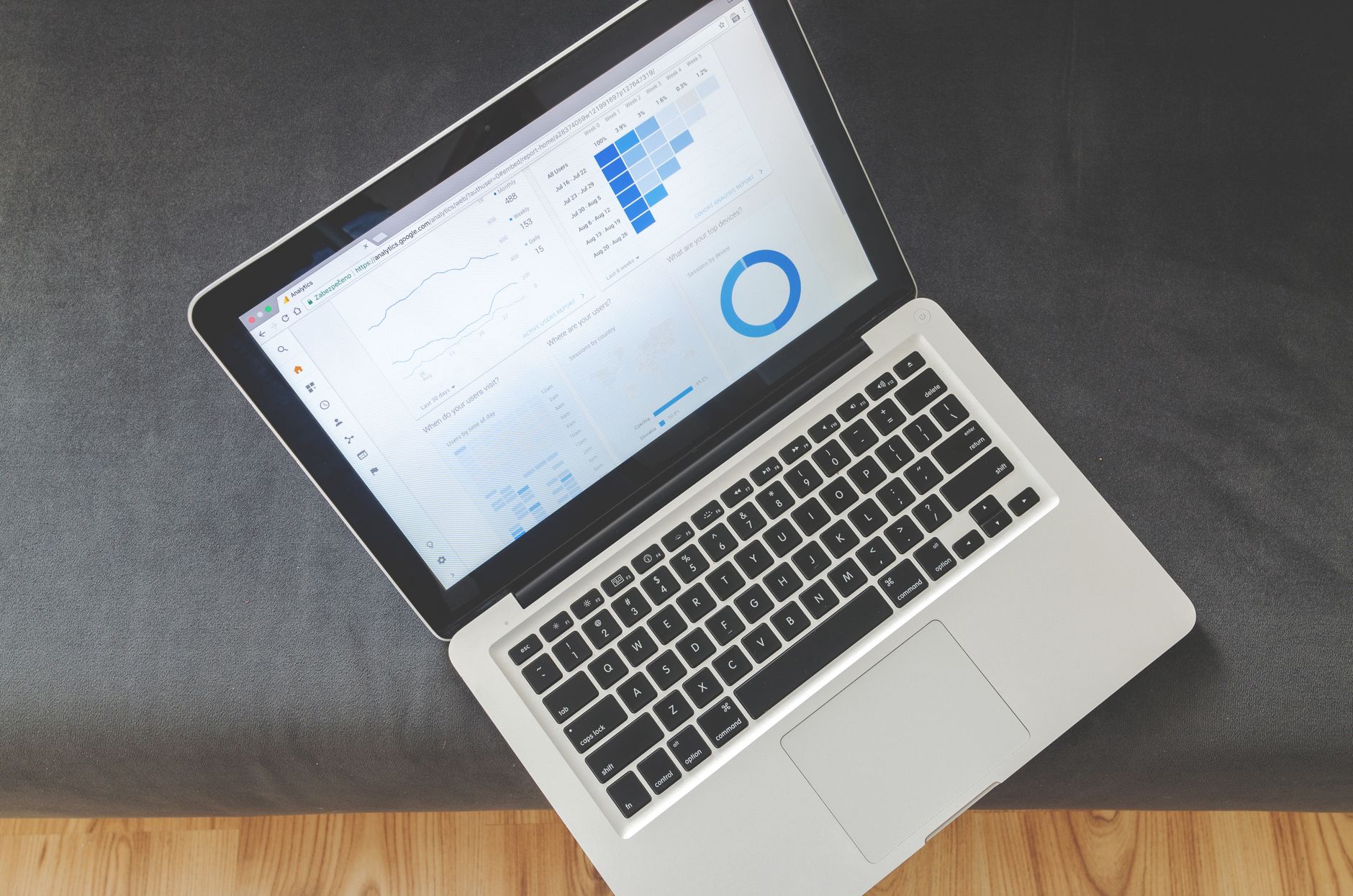 SEO Agencies